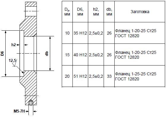 Чертеж фланцев гост 12820 80 размеры