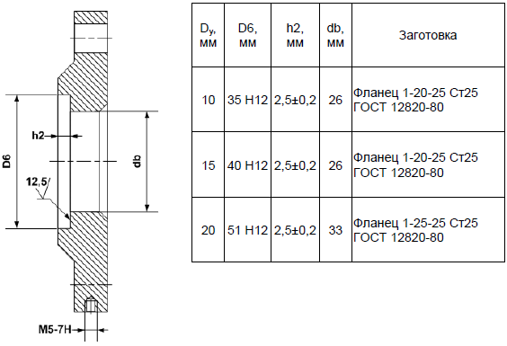 Фланец стальной плоский приварной гост 12820 80 размеры чертеж