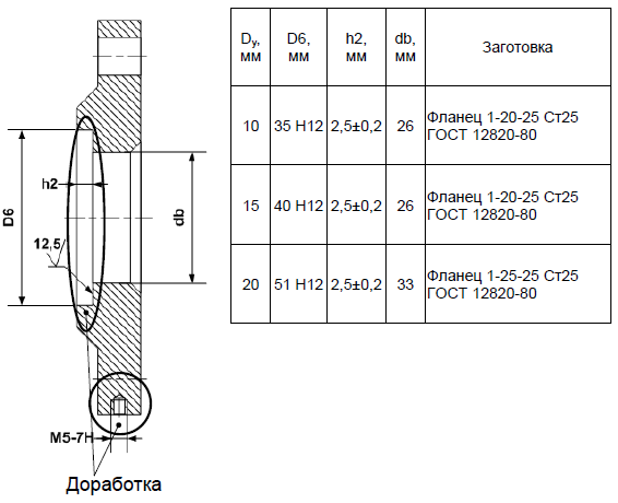 Фланец стальной плоский приварной гост 12820 80 размеры чертеж
