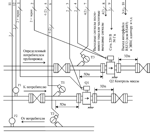 Схема узла учета тепловой энергии с одним расходомером